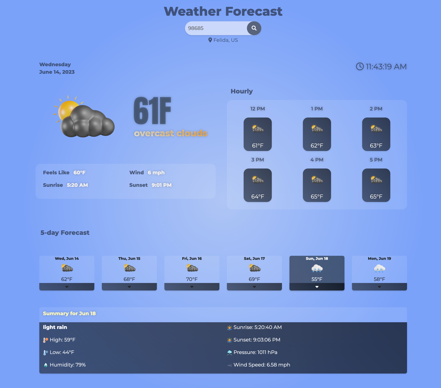 Weather Forecast App